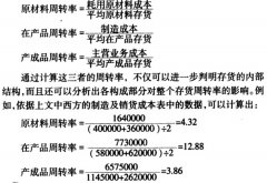 �ҹ��ɱ������ṹ���ݵĸĸ�����