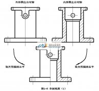 半剖视图的绘制
